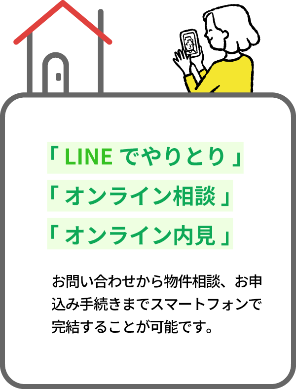 オンラインでのやりとりイメージ